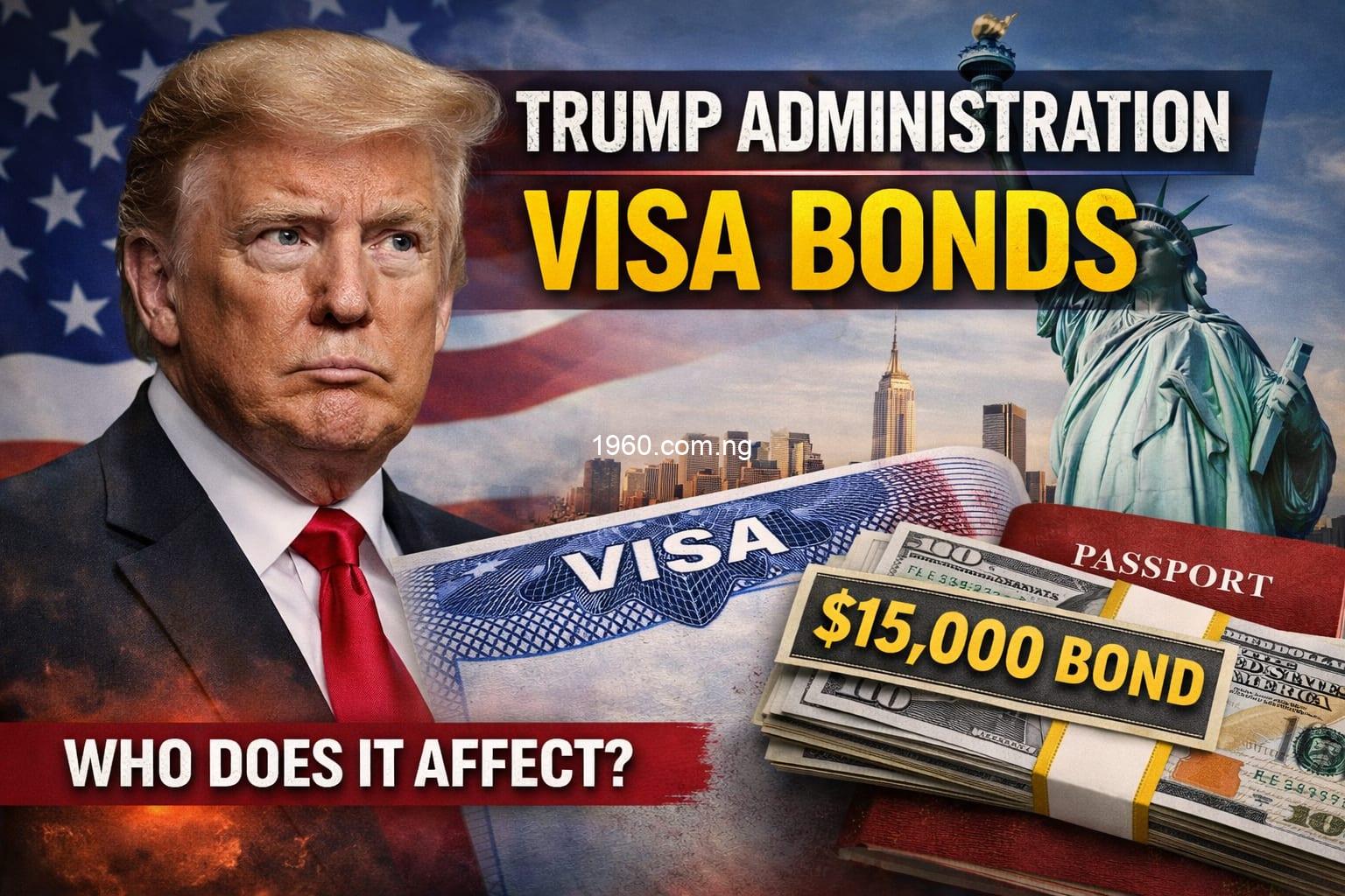 Focus: Trump’s $15,000 Visa Bond is a Bond too Far